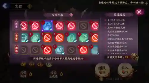 大天狗试炼阵容搭配图(八岐大蛇御魂搭配)插图3