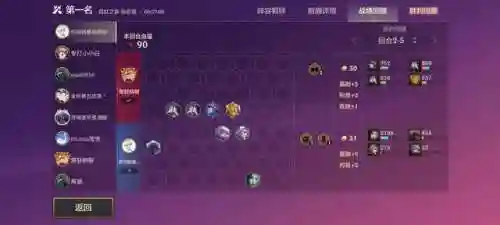 辛迪加四狙神阵容搭配(原神3.4最强阵容)插图2