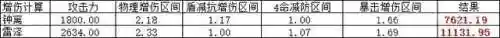 流月针钟离阵容搭配(原神钟离主c阵容搭配)插图1
