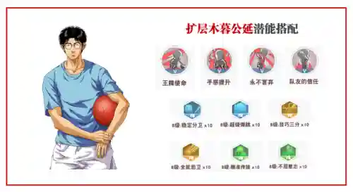扣篮装备推荐阵容搭配(新手最容易的扣篮动作)插图20