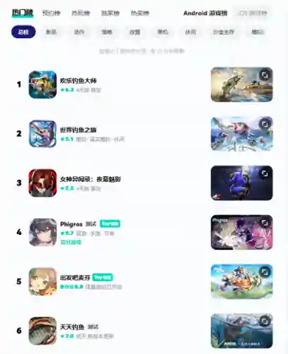 手机钓鱼游戏哪个最真实(哪款捕鱼游戏比较良心)