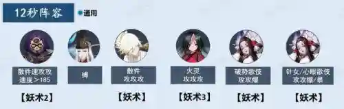 修罗最新搭配什么阵容最好(阿修罗帝释天最强阵容)插图3