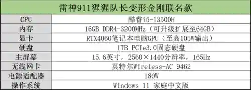变形金刚手机版游戏(变形汽车人无限钻石免广告版)插图1