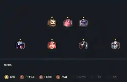 纯辛迪加阵容怎么搭配最强(原神最适合迪卢克的阵容)插图7 纯辛迪加阵容怎么搭配最强(原神最适合迪卢克的阵容)插图7
