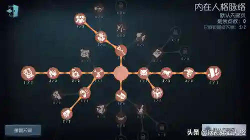 塔罗求生阵容搭配图表(塔罗二选一牌阵)插图16
