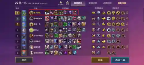 格斗学者阵容装备搭配推荐(决斗大师阵容搭配)插图6