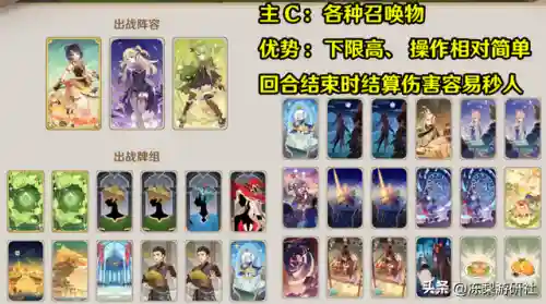 七圣召唤垃圾阵容搭配(圣魂最强阵容)插图4