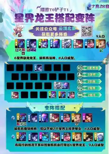龙王佐伊阵容怎么搭配(孔雀明王阵容推荐最新)插图3