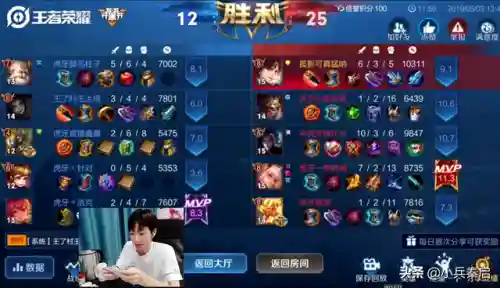 王者许仙阵容搭配技巧最新(许褚配什么阵容)插图4
