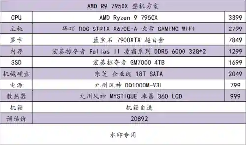 暗黑3电脑配置要求(暗黑3吃显卡还是cpu)插图44