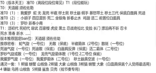 最新忍者梯队阵容搭配推荐(火影忍者积分赛阵容推荐)