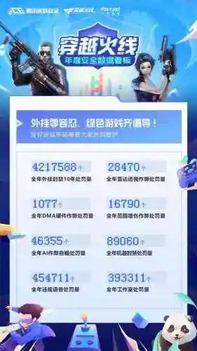 穿越火线手游透视辅助(cf手游自瞄透视辅助器)插图1