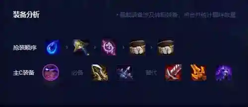云顶魔道斗士阵容搭配推荐(云顶之弈剑魔主c阵容)插图2