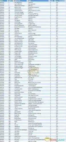 以撒的结合忏悔道具图鉴(以撒的结合最新版本是哪个)插图4