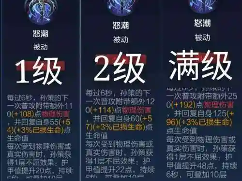 《王者荣耀》孙策(孙策连招)插图1