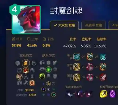 破败王者阵容搭配图片最新(王者模拟战最新阵容)插图11
