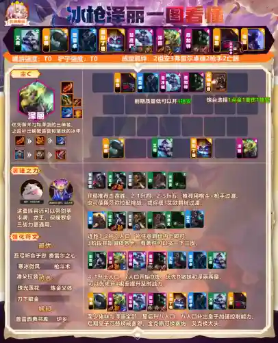 云顶赏金泽丽阵容搭配(云顶之弈卡特琳娜主c阵容推荐)插图3