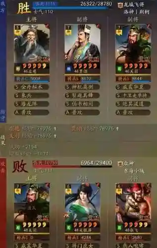 武圣阵容搭配推荐图片(圣盾使阵容最强搭配)