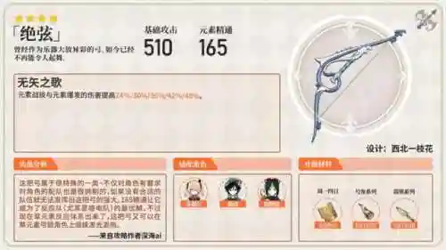 原神柯萊阵容搭配(风主平民最强阵容搭配)插图15