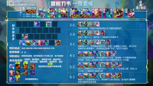 法师格斗阵容搭配推荐图(云顶之弈最新法师阵容)插图6