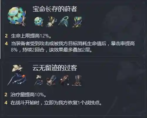 新手阵容搭配星穹天使(平民最强开局阵容怎么搭配)插图11