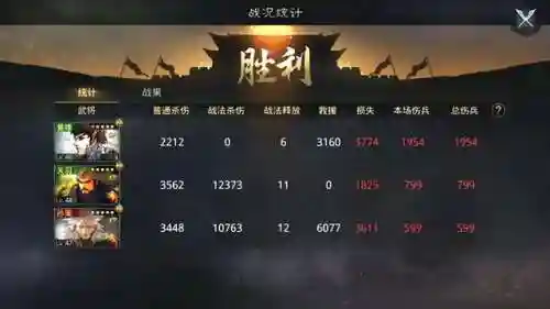 率土之滨姜维阵容搭配平民(率土之滨二赛季开荒阵容)插图9