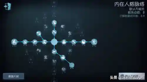 塔罗求生阵容搭配图表(塔罗二选一牌阵)插图4