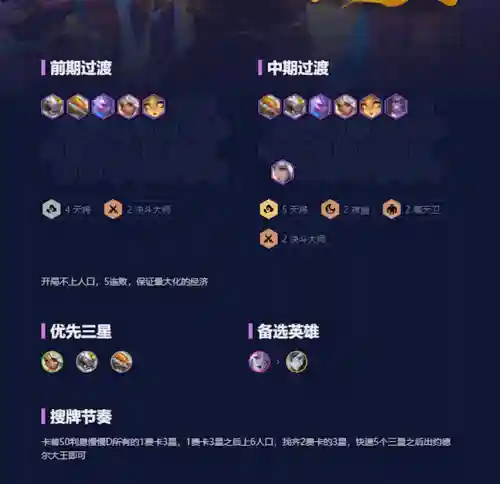 老虎最好阵容搭配是什么(虎豹骑适合哪些阵容)插图8