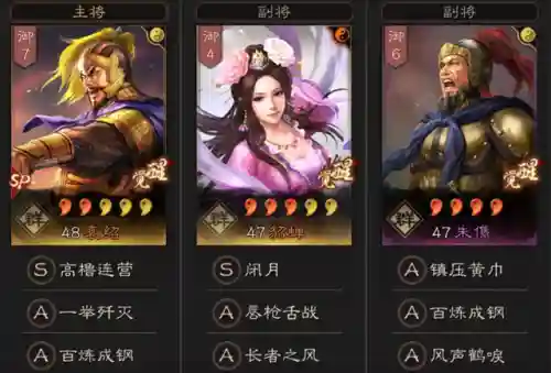 袁绍碰瓷弓阵容搭配(袁绍10个最强阵容)插图4