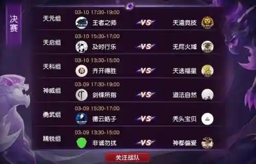王者线下比赛最强阵容搭配(王者荣耀5v5高端局阵容)插图30 王者线下比赛最强阵容搭配(王者荣耀5v5高端局阵容)插图30