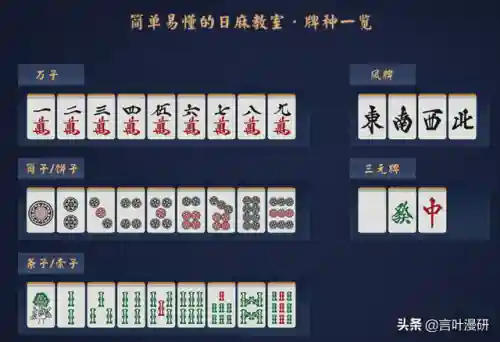 雀魂麻将阵容搭配图表(雀魂麻将麻将官网)插图1