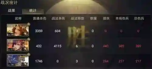 吕姬阵容搭配战报最新(pk赛季吕玲绮最强阵容)插图4