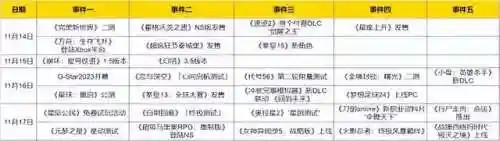 重启世界大亨推荐阵容搭配(剑与远征t0阵容推荐)