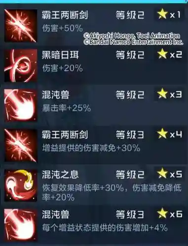 究极混沌兽阵容搭配(究极数码兽)插图9