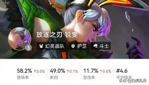下棋龙龟阵容搭配图(象棋九尾龟布局怎么走)