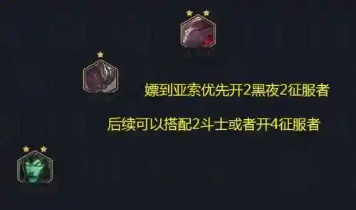 大剑前期推荐阵容搭配(太乙男剑阵容最强搭配)插图5