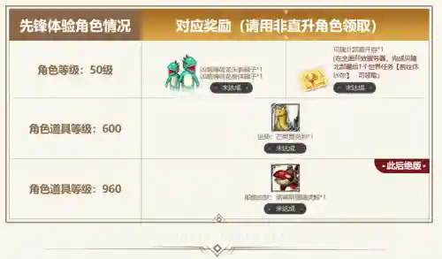 新号平民开荒阵容搭配攻略(开荒最舒服的阵容)插图3