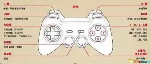 勇者斗恶龙8图文攻略(勇者斗恶龙8技能点数分配)插图11