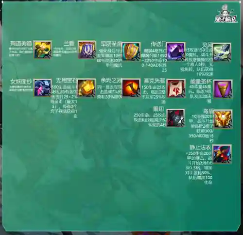 6暗影岛阵容搭配图(部落冲突6本最强阵型应该用什么阵)插图18