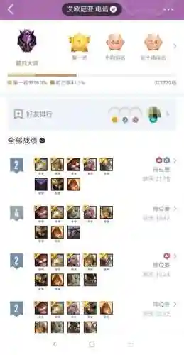 云顶之奕大眼阵容搭配(云顶之弈大嘴阵容)插图1
