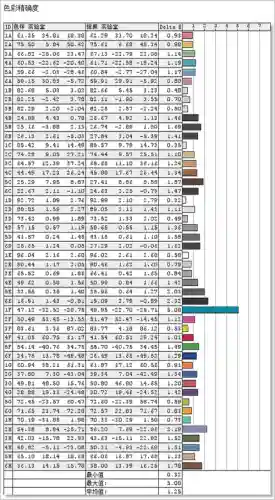 变形金刚手机版游戏(变形汽车人无限钻石免广告版)插图40