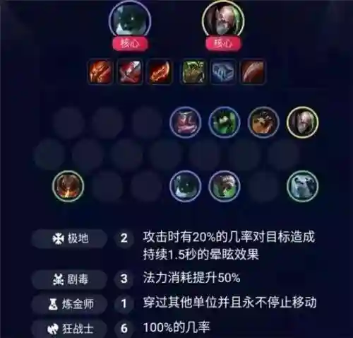 星辰传说游戏阵容搭配图(星辰降临时最强阵容)插图6