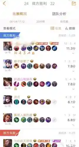 宫本最强输出搭配阵容推荐(宫本一打五最强出装)插图1