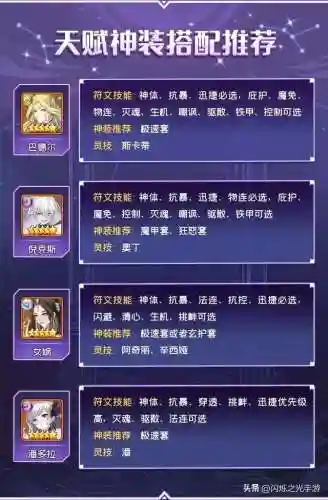 娜迦完美阵容搭配图鉴(2021云顶之弈蕾欧娜阵容)插图10