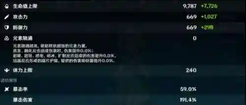 芭拉拉前期阵容搭配图(香菱和芭芭拉的最佳搭配方式)插图1