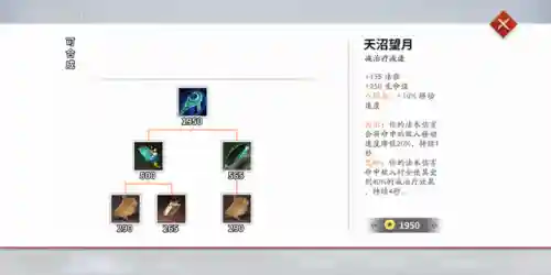 冥夜彼岸花搭配阵容(阴阳师彼岸花最强阵容)插图6