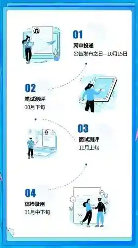 山东移动网上商城(积分商城平台)插图5 山东移动网上商城(积分商城平台)插图5