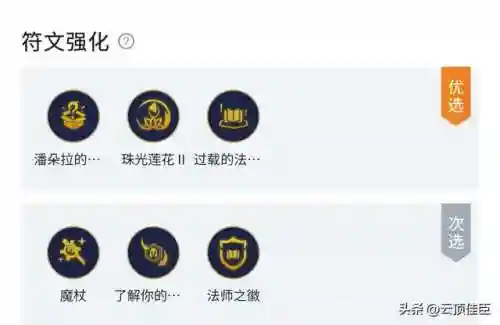 天使阵容搭配金铲铲(金铲铲)插图1