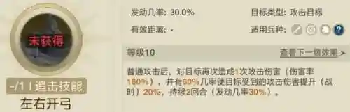 追击最强阵容搭配图表最新(城池攻坚战最佳阵容搭配)插图5