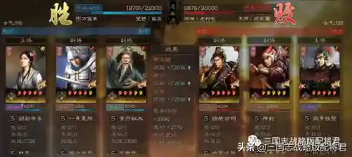 庞统蔡文姬阵容怎么搭配(三国志战略版庞统阵容搭配)插图3